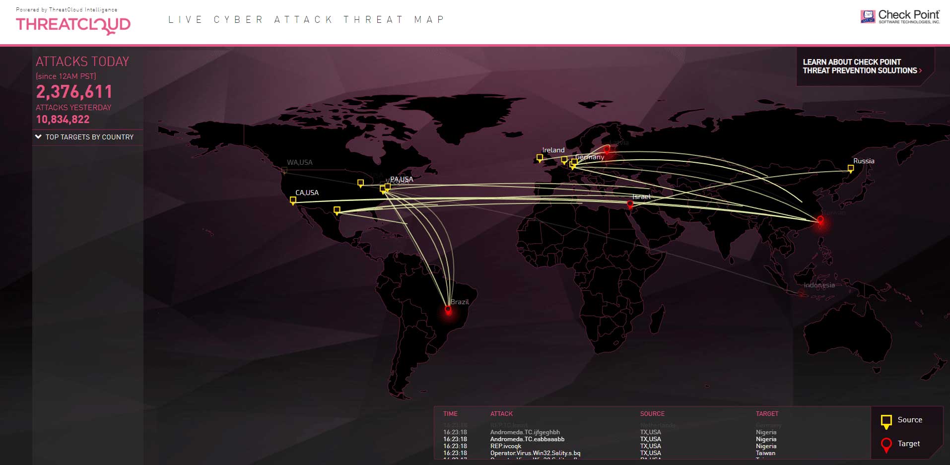 Cyber Attack Map by Check Point