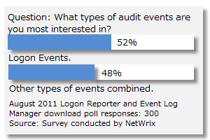 Event Log Manager and Auditing Logon Events
