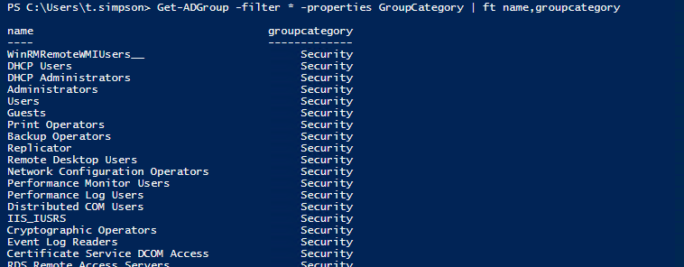 Reporting on Active Directory Groups