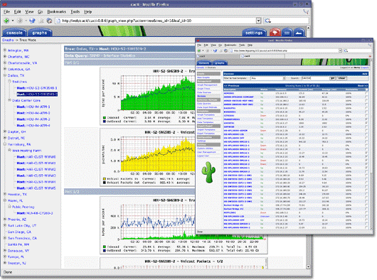 Network monitoring tools_Cacti
