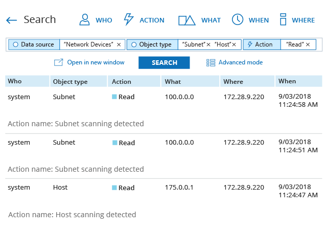 Network monitoring tools_Netwrix Auditor for Network Devices