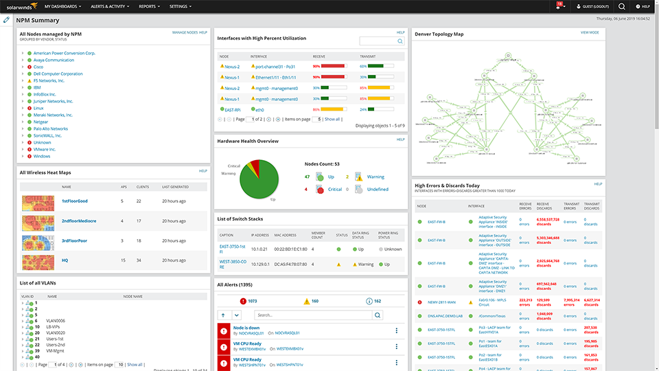 Network monitoring tools_SolarWinds Network Performance Monitor