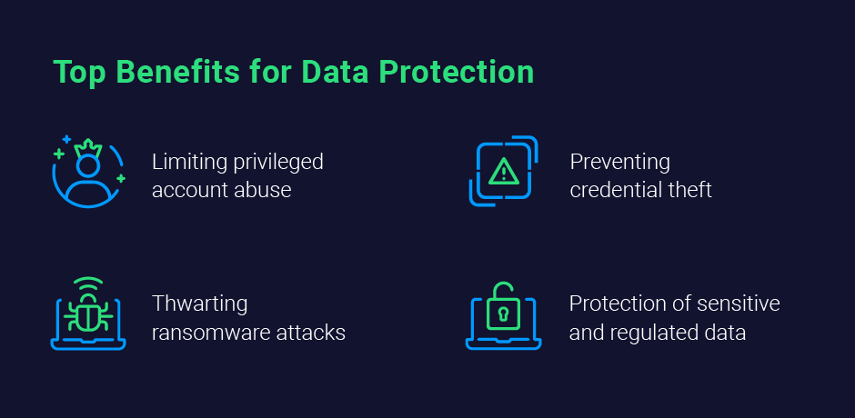 Zero Trust Top Benefits for Data Protection