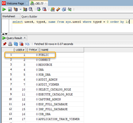 Public Roles in Oracle 1