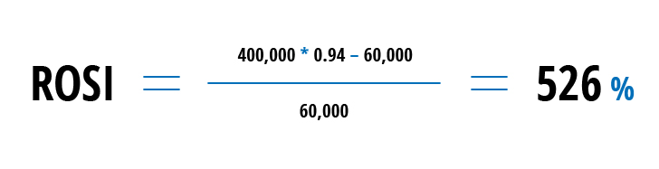 Calculating Return on Security Investment Sample ROSI calculation