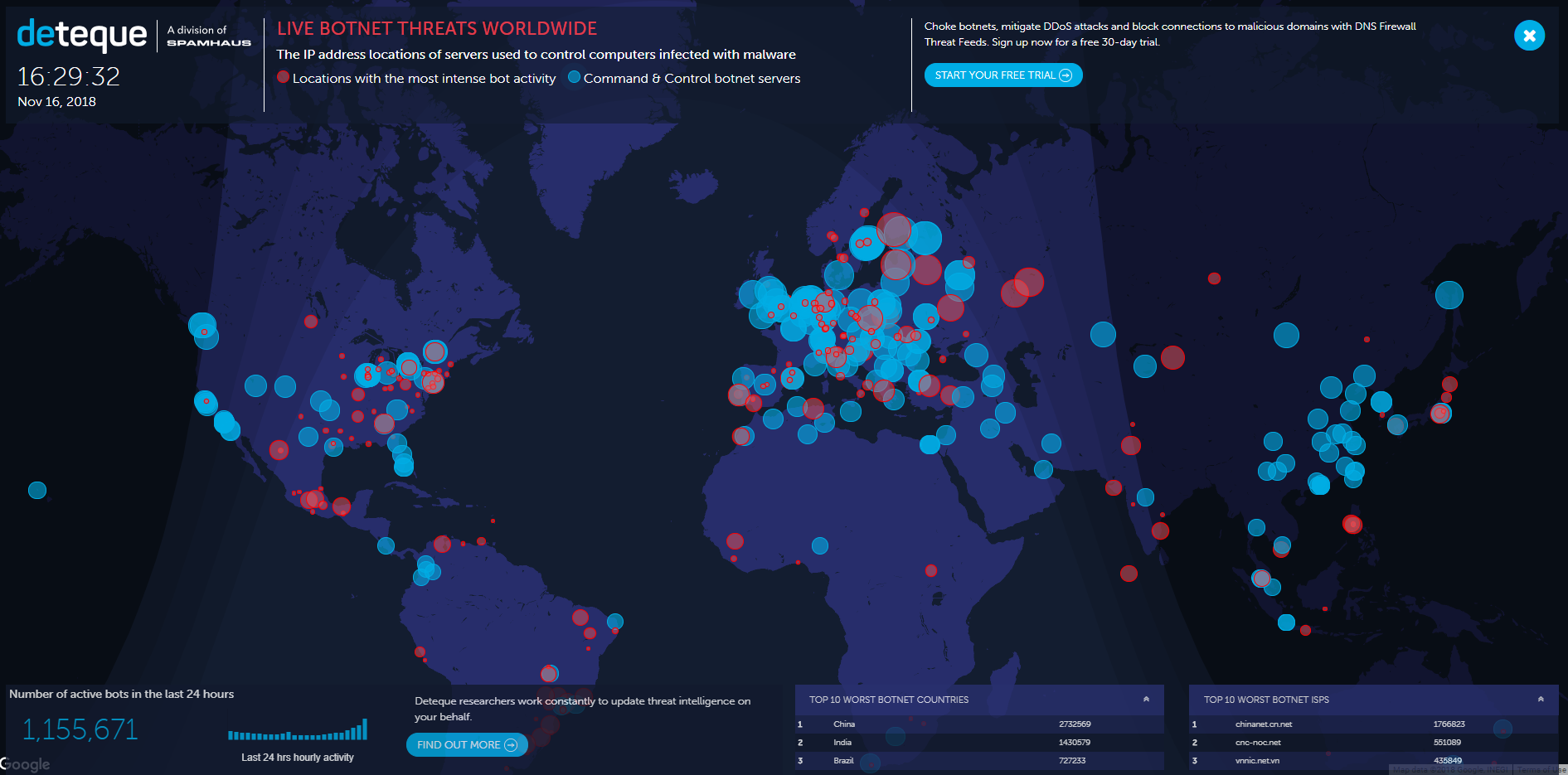 cyber threat heat map