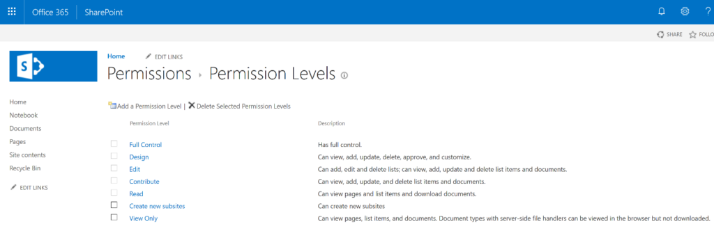 SharePoint Online Administration Viewing and Managing Permission Levels