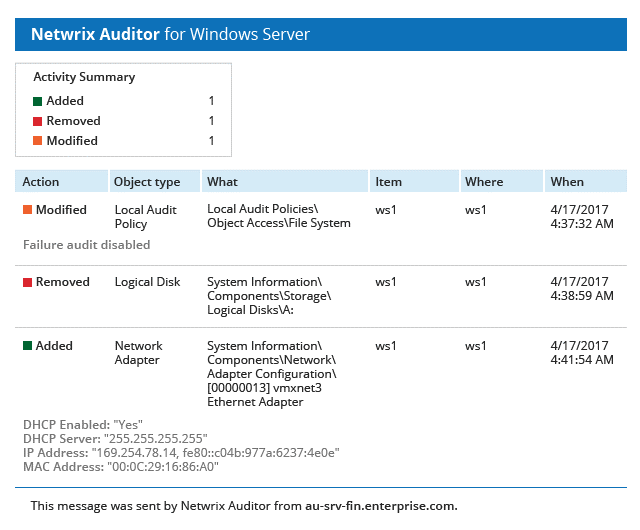 Windows server nástroje pro sledování 11