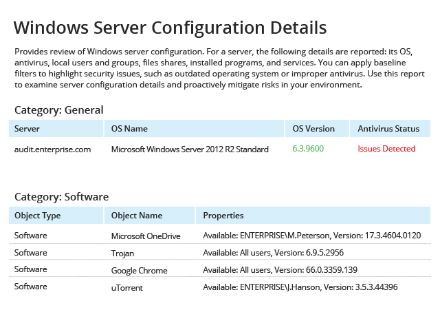 Windows Server-Überwachungstools 3