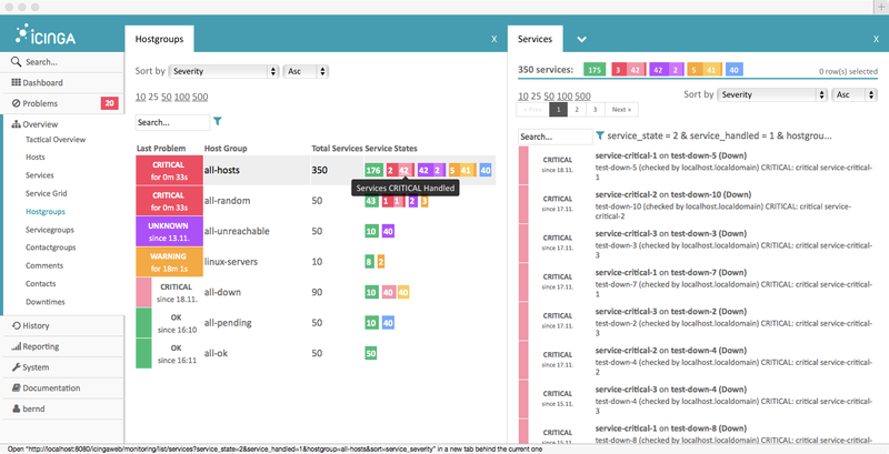 monitoring software