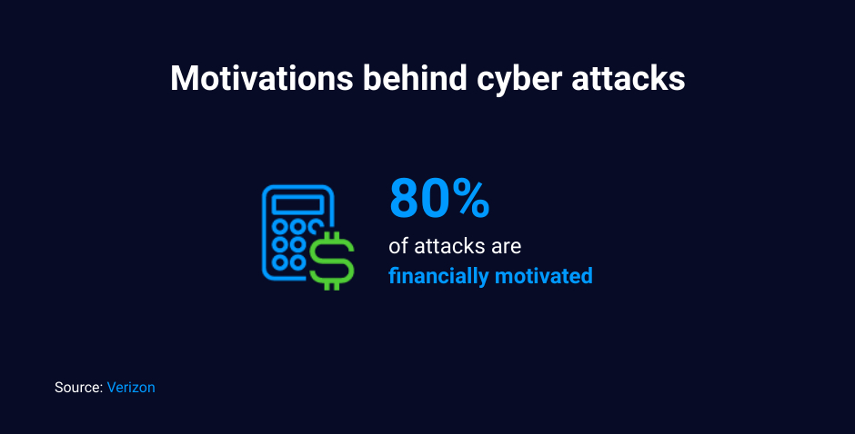 data-breach-statistics-2021