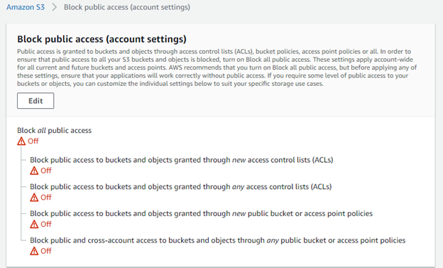 Working with AWS Bucket Policies -- AWSInsider