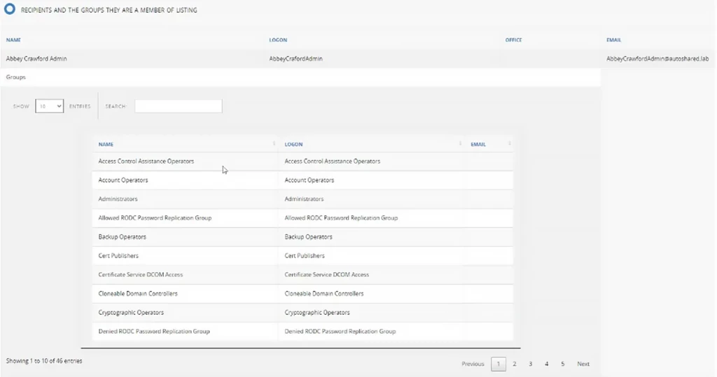 Viewing Memberships using the Netwrix GroupID Report Module